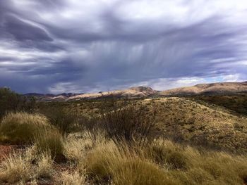 Scenic view of landscape against cloudy sky