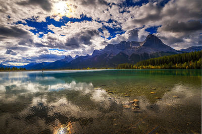 Scenic view of lake against sky