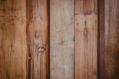 Full frame shot of wooden flooring