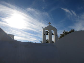 Low angle view of church