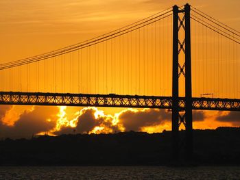 Low angle view of suspension bridge against sky during sunset