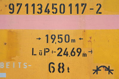 Close-up of text on yellow wall