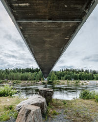 Bridge over river against sky