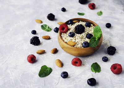 High angle view of breakfast on table