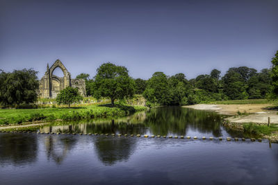 Scenic view of lake against clear sky
