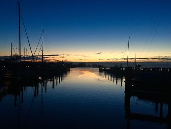 Scenic view of sea against sky at sunset