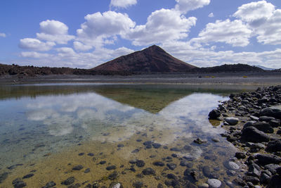 Scenic view of lake and mountains against sky