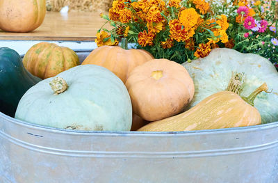 Close-up of pumpkins for sale at market