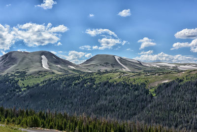 Scenic view of land and mountains against sky