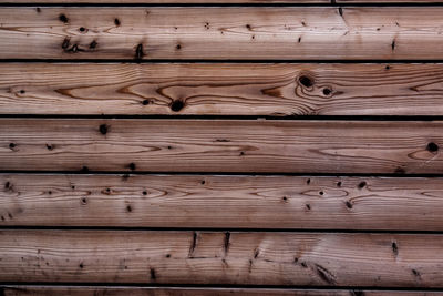 Full frame shot of hardwood floor