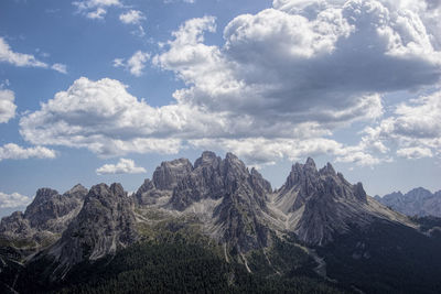 Panoramic view of mountains against sky