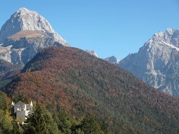 Scenic view of snowcapped mountains against clear sky