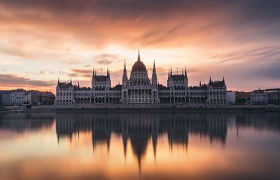 Hungarian parliament building reflecting on calm river against cloudy sky during sunset