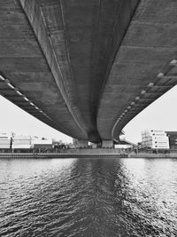 Bridge over river against sky in city