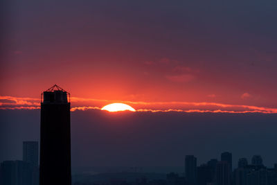 Silhouette buildings against sky during sunset