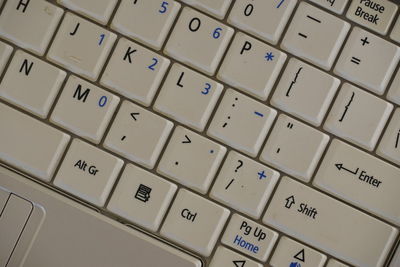 Full frame shot of computer keyboard