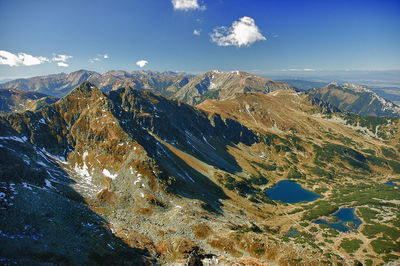 Aerial view of snowcapped mountains against sky