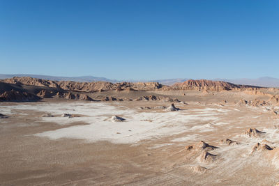 Scenic view of desert against clear blue sky