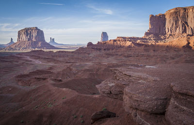 Panoramic view of rock formations on landscape