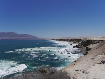 Scenic view of sea against clear blue sky