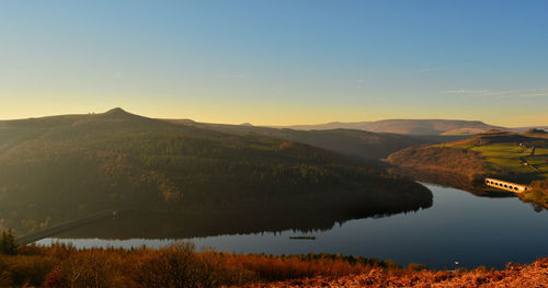 Scenic view of lake against sky during sunset