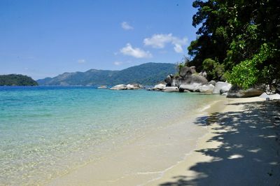 Scenic view of sea against blue sky