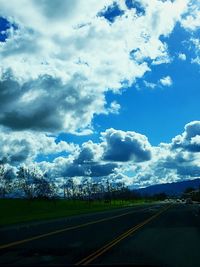 Scenic view of field against cloudy sky