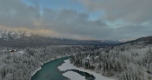 Panoramic view of lake and snowcapped mountains against sky