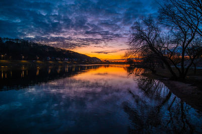 Scenic view of lake against sky during sunset