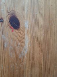 Full frame shot of wood