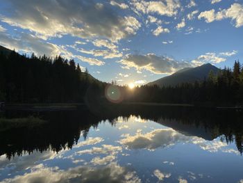 Scenic view of lake against sky during sunset