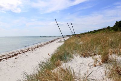 Scenic view of beach against sky