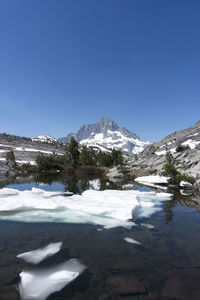 Scenic view of snowcapped mountains against clear blue sky