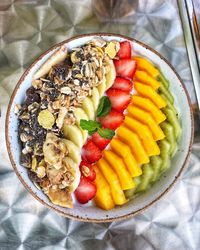 High angle view of breakfast on table