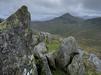 Panoramic view of rocks on land against sky