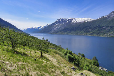 Scenic view of mountains and lake against sky