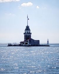 Lighthouse by sea against sky