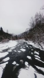 Scenic view of frozen landscape against clear sky
