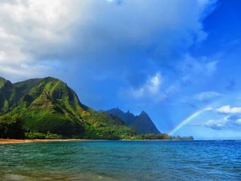 Scenic view of sea and mountains against sky