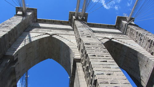 Low angle view of historic building against blue sky