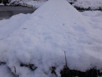 Scenic view of snow covered landscape