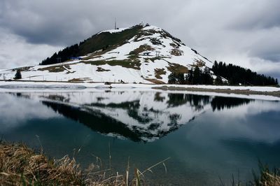 Scenic view of lake by snowcapped mountain against sky