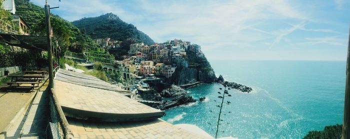 Panoramic view of sea against sky