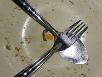 High angle view of bread on plate