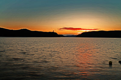 Scenic view of sea during sunset