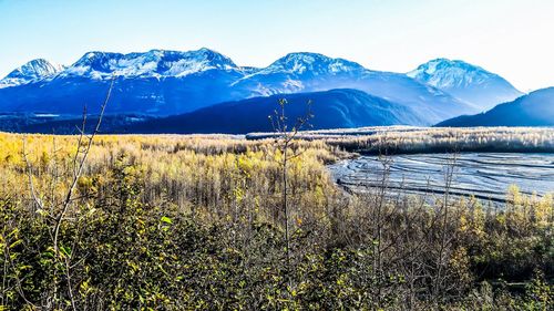 Scenic view of snowcapped mountains against sky