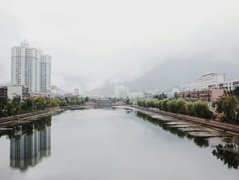 Panoramic view of cityscape against sky
