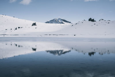 Scenic view of lake by snowcapped mountains against sky