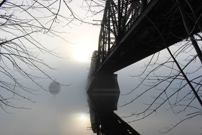 Low angle view of bridge against sky