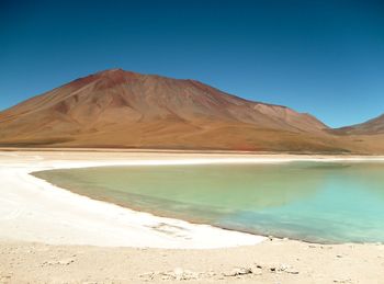 Scenic view of desert against clear blue sky